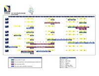 2010-2011 Sailing Schedule