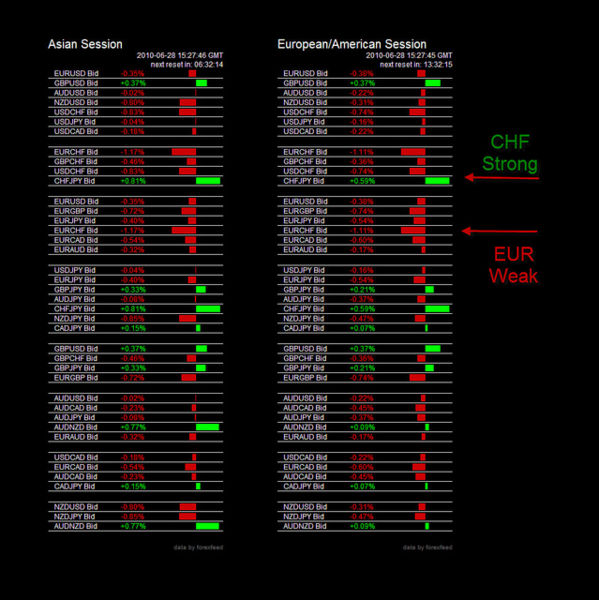 Image:Forex Trading 1305.jpg