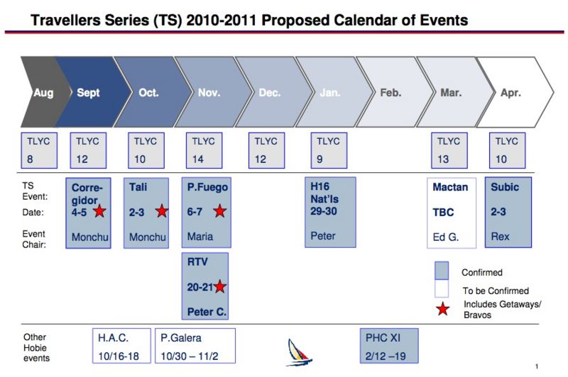 Image:2010-2011-Sailing-Schedule.jpeg
