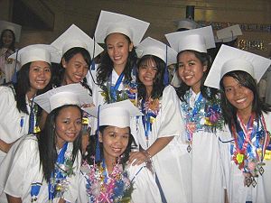 Graduates of Batch 2008
